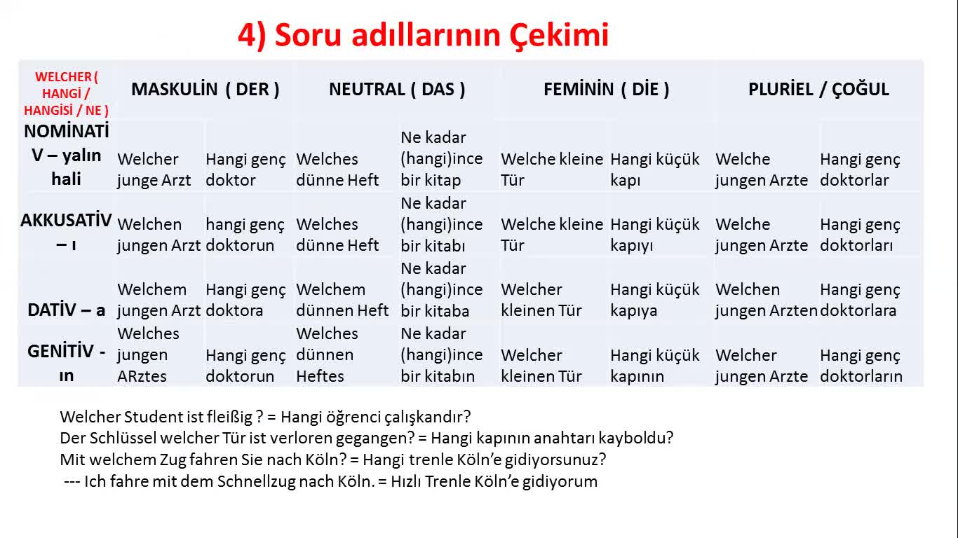 8- Adıllar 2