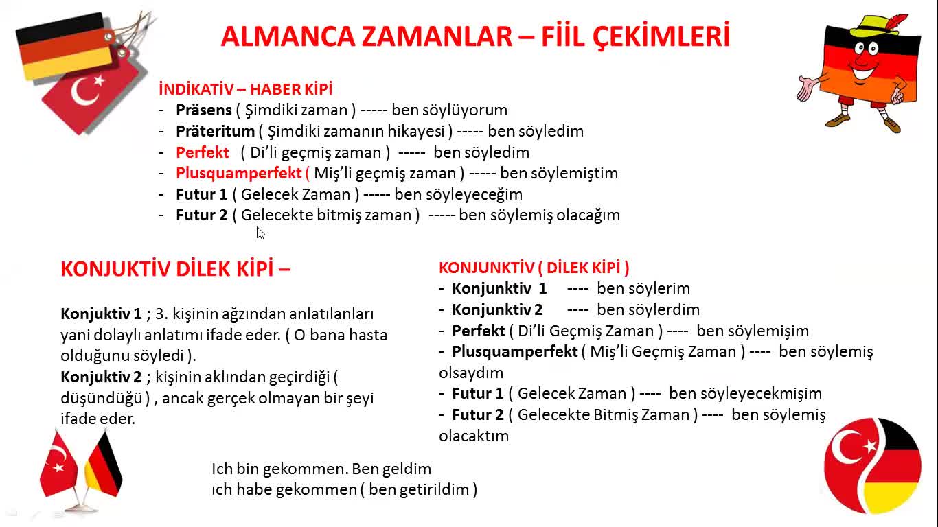 3- Miş'li Geçmiş Zaman 1