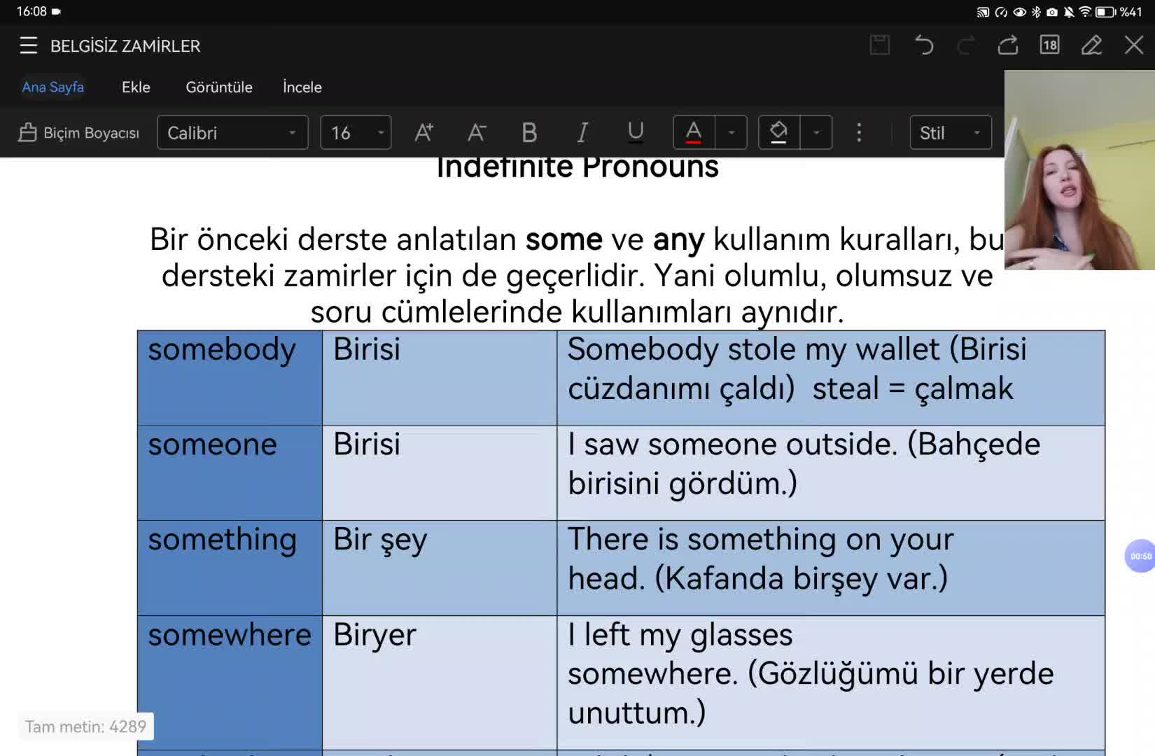 5. Indefinite Pronouns